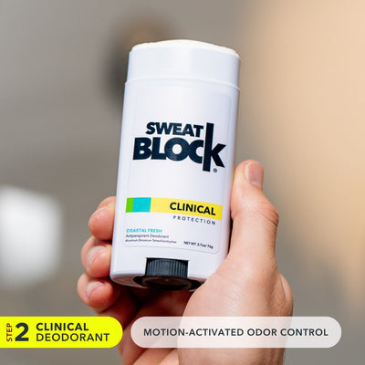 Max Clinical Sweat + Odor System [Wipes]