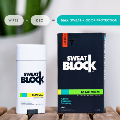 Max Clinical Sweat + Odor System [Wipes]