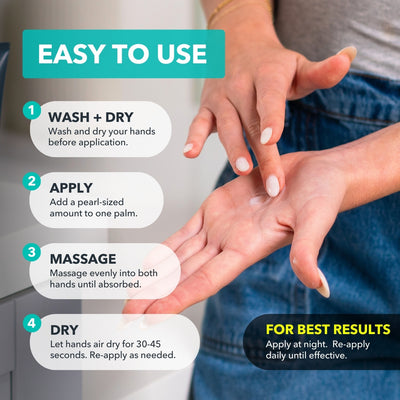 Sweaty Hands Treatment by SweatBlock